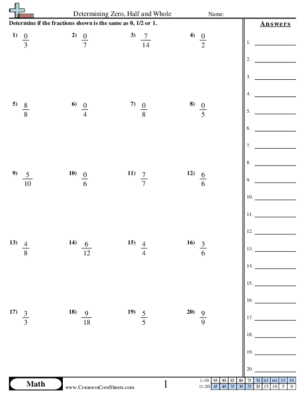 Fraction = 0, ½ or 1.  Worksheet - Fraction = 0, ½ or 1.  worksheet